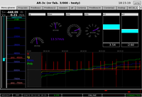 dmeter/ameter