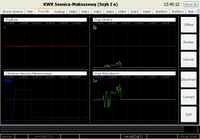 multiple analogs