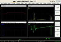 multiple analogs