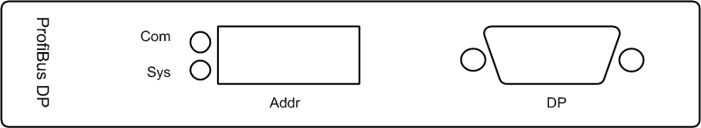 ProfiBus DP card