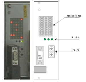 PROFIBUS DP - v I